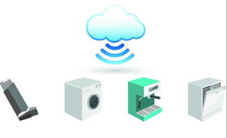物聯網模塊的IDC設計、產品設計與軟件設計制作 一體化解決方案的價值