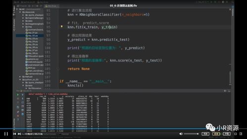 人工智能第一彈 機(jī)器學(xué)習(xí)和深度學(xué)習(xí)入門(mén)教程
