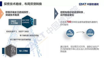 2018年人工智能基礎(chǔ)軟件開(kāi)發(fā)現(xiàn)狀與展望——基于《中國(guó)信通院人工智能發(fā)展白皮書(shū)產(chǎn)業(yè)應(yīng)用篇》