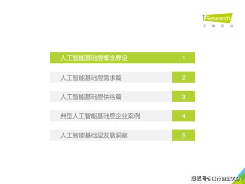 2021年中國人工智能基礎層行業發展研究報告 聚焦人工智能基礎軟件開發